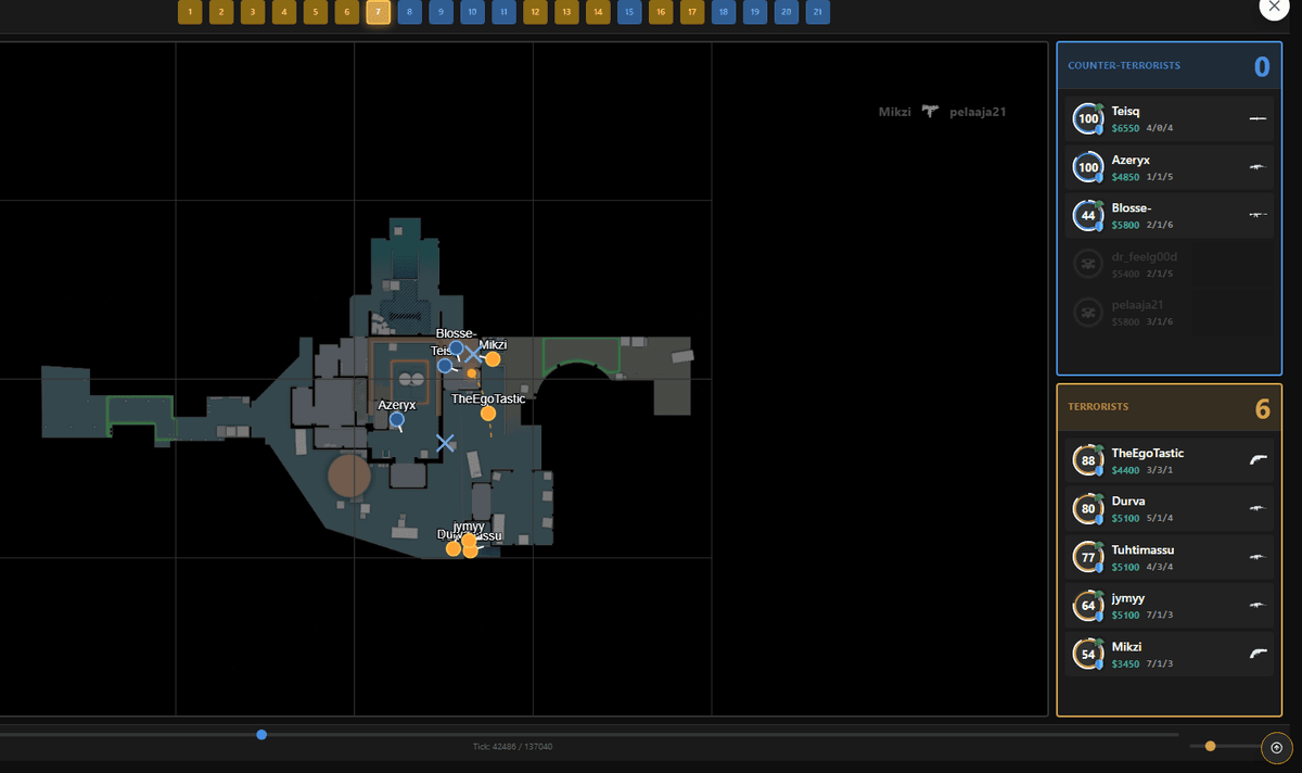 2D Viewer Preview